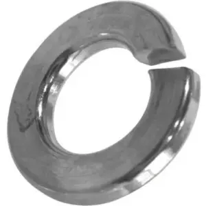 GOLILLAS(%) PRESION DE  1/4    (H-1721)