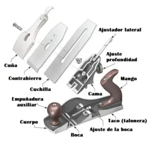FIERRO CEPILLO 2.1/4" SENCILLO (*)